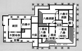 上江洲家的平面圖