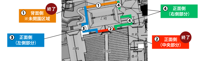 首里城正殿正面側（有料区域）漆の塗り直し等の作業予定について