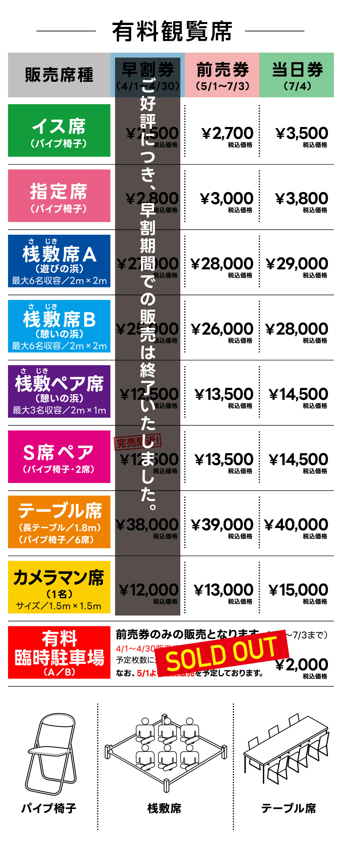 有料閲覧席