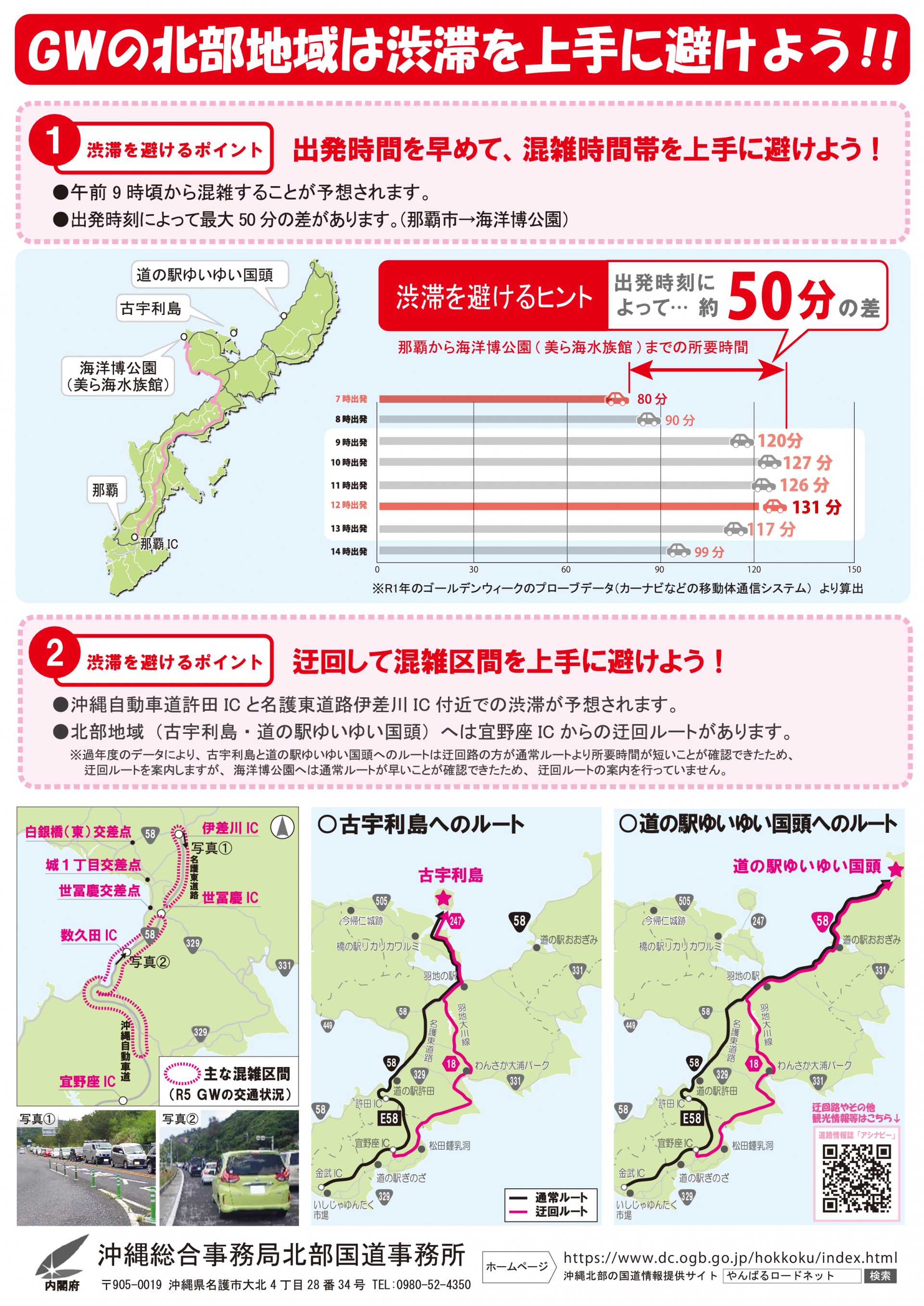 GWの北部地域は渋滞を上手に避けよう！！ | 海洋博公園 Official Site - スマートフォン版